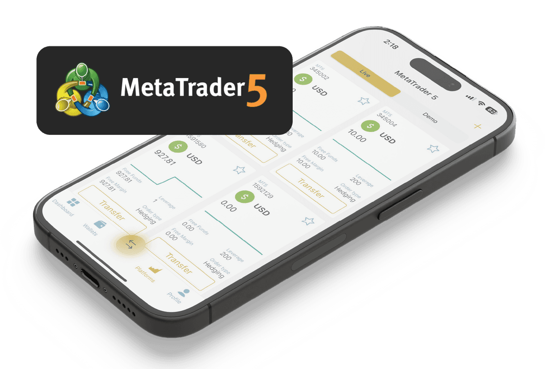 Платформа MetaTrader 5 ▻ Загрузите MT5 для Windows, Mac, iOS и Android |  GTCFX